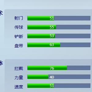 1.85虎威元素